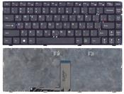 Клавиатура для ноутбука Lenovo IdeaPad (Y410P) Черный, (Черный фрейм), RU Клавиатура для ноутбука Lenovo IdeaPad (Y410P) Черный, (Черный фрейм), RU