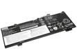Батарея для ноутбука Lenovo IdeaPad L17C4PB0 530S-14IKB 11.52В Черный 2865мАч Orig