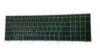 Клавиатура для ноутбука HP Zbook Fury 17 G7 с подсветкой (Light), с указателем (Point Stick), Black, (Без фрейма), RU