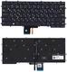 Клавиатура для ноутбука Lenovo IdeaPad (310S-14) Черный с подсветкой (Light), (Без фрейма), RU