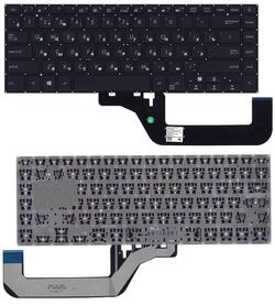 Клавиатура для ноутбука Asus VivoBook 15 X505 Черный, (Без фрейма) RU